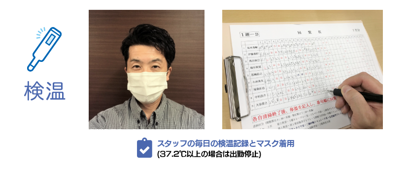 検温(スタッフ)
